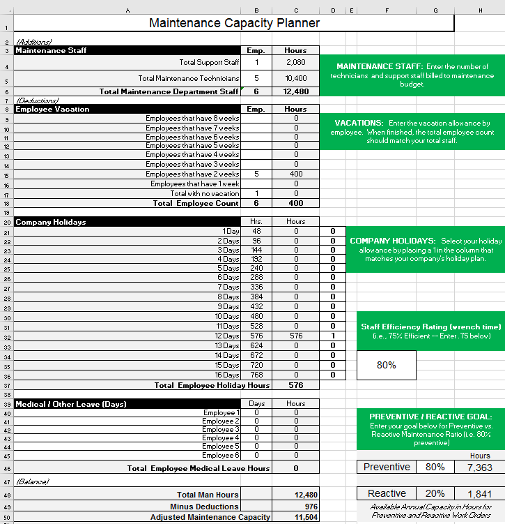 staffing excel template